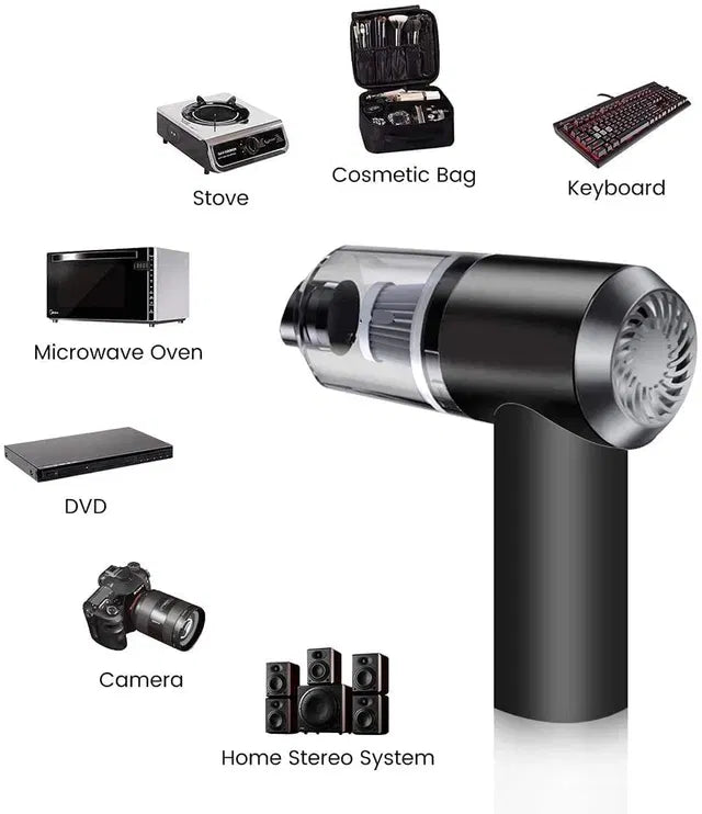 MUST HAVE GADGET