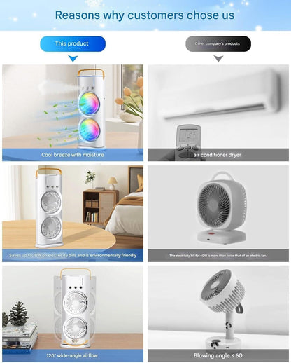 Portable Double Head Spray Fan with Mist Cooling | USB Rechargeable Mini Air Cooler | 3-Speed Adjustable | LED Light